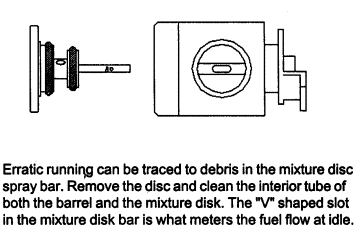 Mixture Disk